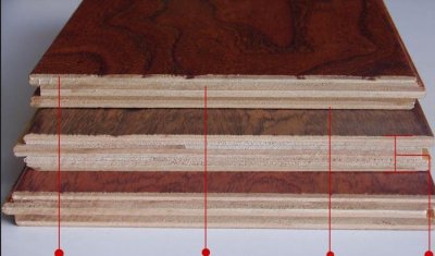 强化地板甲醛严重吗 地暖为什么不建议使用强化地板