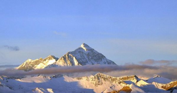 世界山峰高度排名