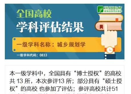 城乡规划是冷门专业吗