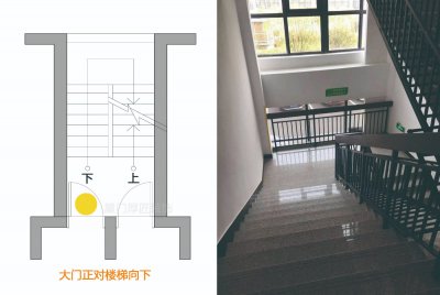 大门对楼梯好吗 大门正对向下楼梯有什么解决方法吗