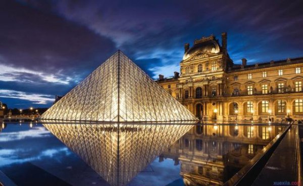 世界上最发达的城市是哪里