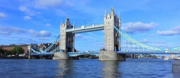 世界上最发达的城市是哪里