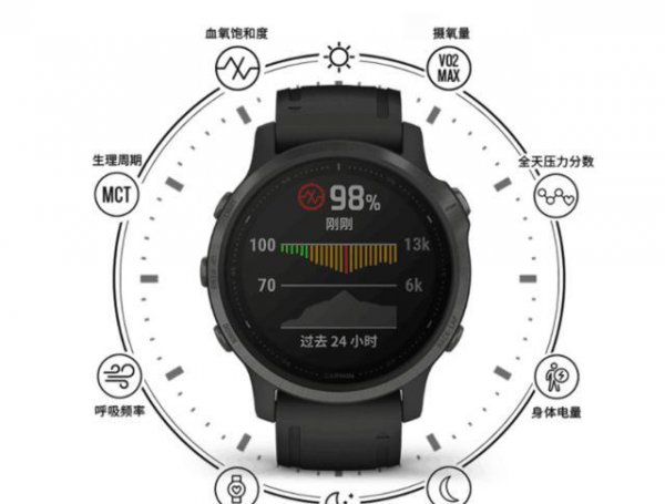 男人最想要的礼物排行榜