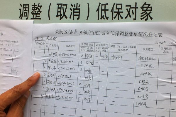 一人低保全家都有补贴吗