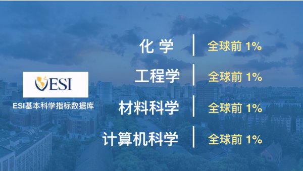 上海理工大学是一本吗