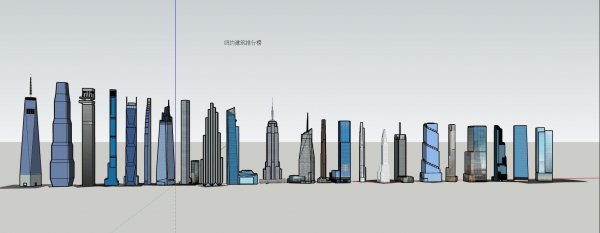 世界第五高楼是什么楼