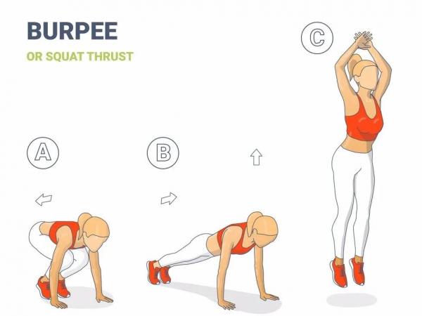 波比跳怎么跳才能不伤膝盖