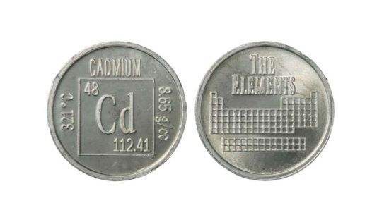 常见的重金属有哪些