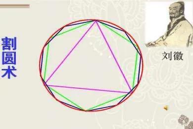 圆周率是多少位数字