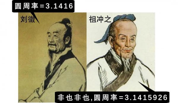 圆周率是多少位数字