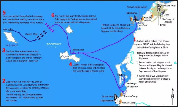 汉尼拔将军的简介