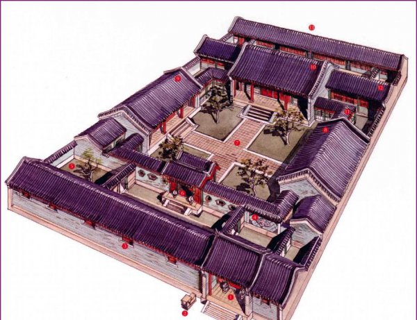 二里头文化是哪个朝代的遗址