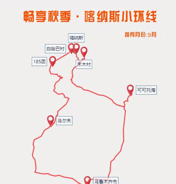 几月份去新疆旅游最好