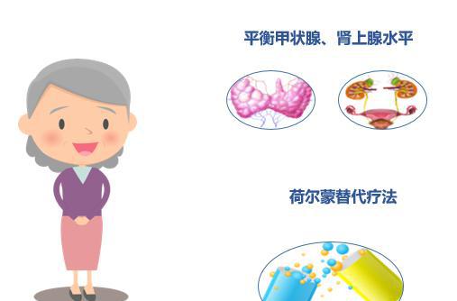 荷尔蒙是什么分泌的