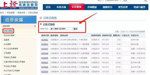 国债是什么意思通俗点