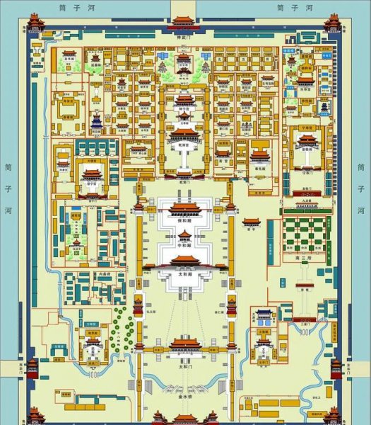 紫禁城为什么叫紫禁城
