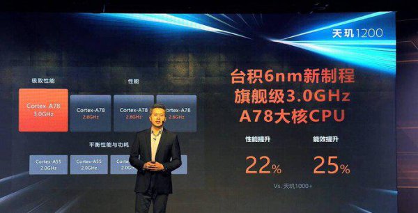 天玑1200处理器怎么样