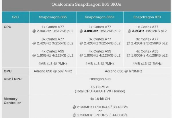 天玑1200处理器怎么样