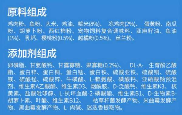 泰迪狗粮哪个牌子的品质好