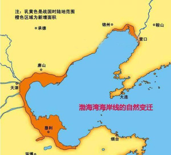 黄河泥沙为什么没有把渤海填平