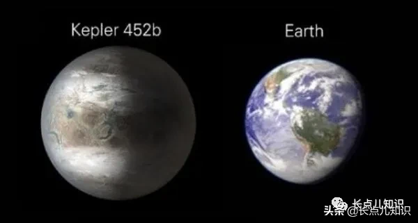 与地球相似99%的星球