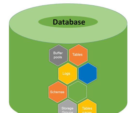 运维是做什么的