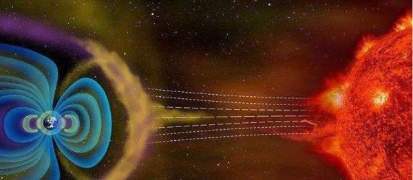 太阳到底有多大