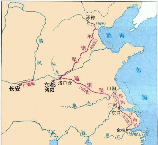 古代经济重心南移的原因