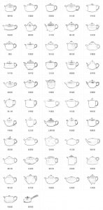 紫砂壶的种类和名称大全 传统紫砂壶的壶型及分类介绍