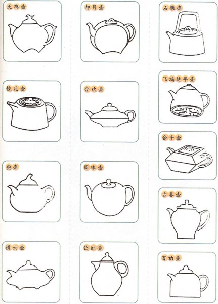 紫砂壶的种类和名称大全