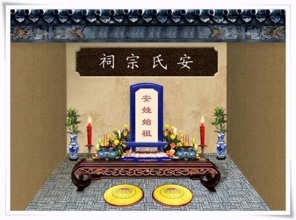 安姓的起源和历史