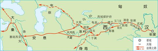 简述丝绸之路的意义