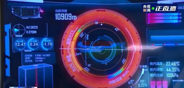 蛟龙号最深能潜多少米