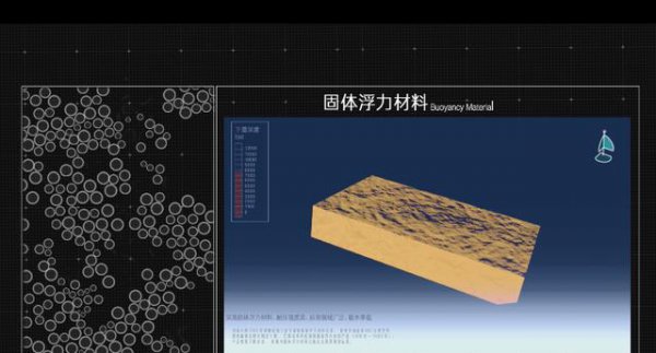 蛟龙号最深能潜多少米