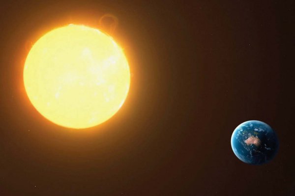 银河系有几个太阳