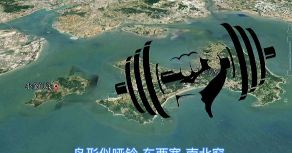 金门县是台湾还是福建的