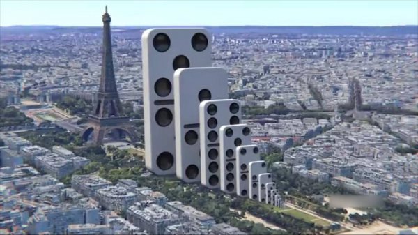 多米诺骨牌效应指什么