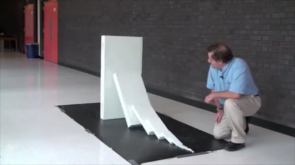 多米诺骨牌效应指什么