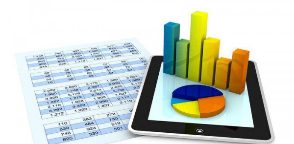 市场分析从哪些方面开展