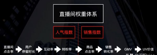 普通人发抖音怎么赚钱