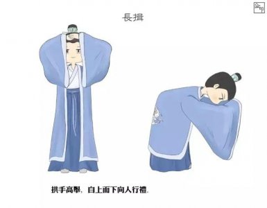 拜年手势抱拳应该哪只手在上 过年作揖的正确手势