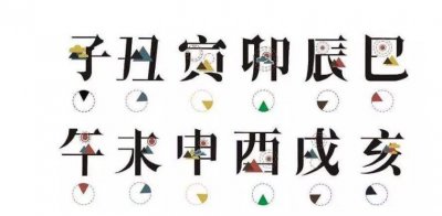 酉时是几点到几点钟属什么命 酉时是几点到几点结束