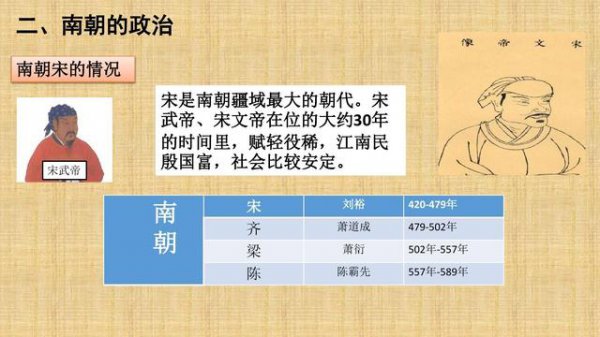 魏晋南北朝时期历史脉络