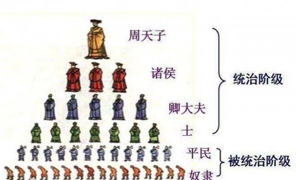 古人死的说法有哪些