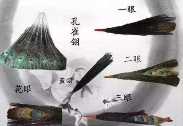 真实的清朝官服到底什么样