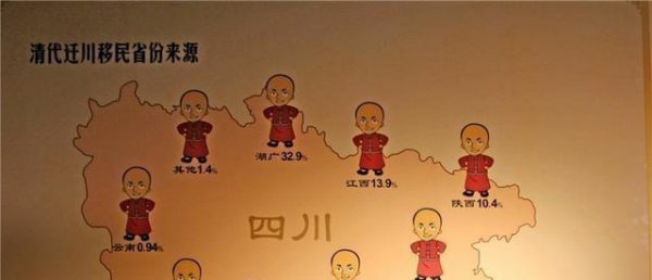 湖广填四川发生在什么时期