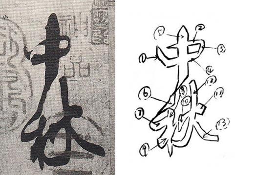 王羲之是王献之的爸爸吗