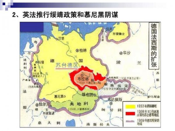 希特勒为什么一定要攻占波兰