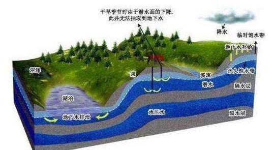 我国最大的沙漠叫什么名字