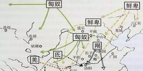 三国两晋南北朝是什么意思